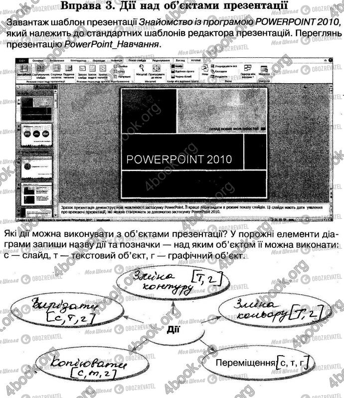 ГДЗ Інформатика 5 клас сторінка Стр.83 Впр.3
